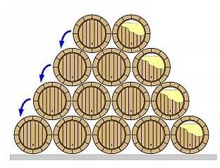 criaderas y soleras system